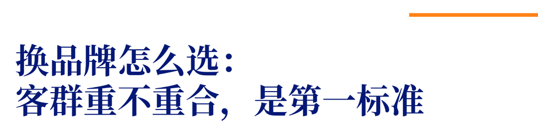 upfile upfile